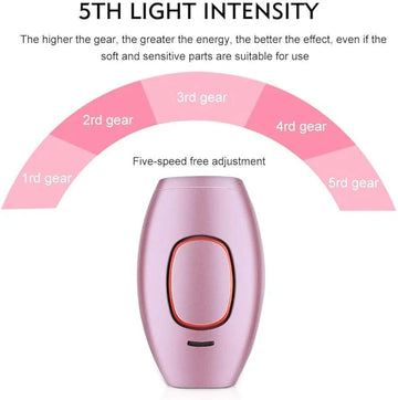Portable Mini Laser Hair Removal