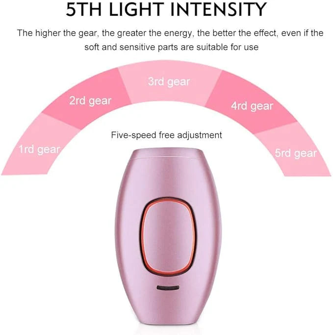 Portable Mini Laser Hair Removal