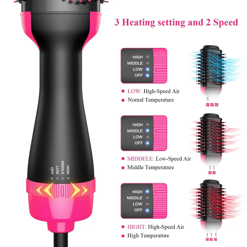 4-in-1 Hair Dryer, Straightener, Curler & Volumizer